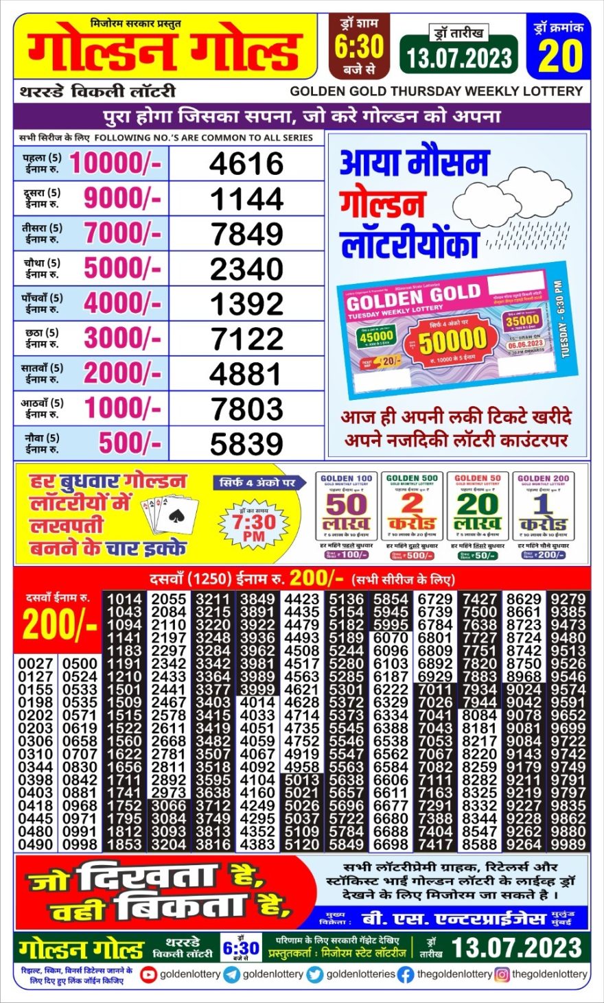 Lottery Result Today July 13, 2023