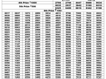 Lottery Result Today July 13, 2023