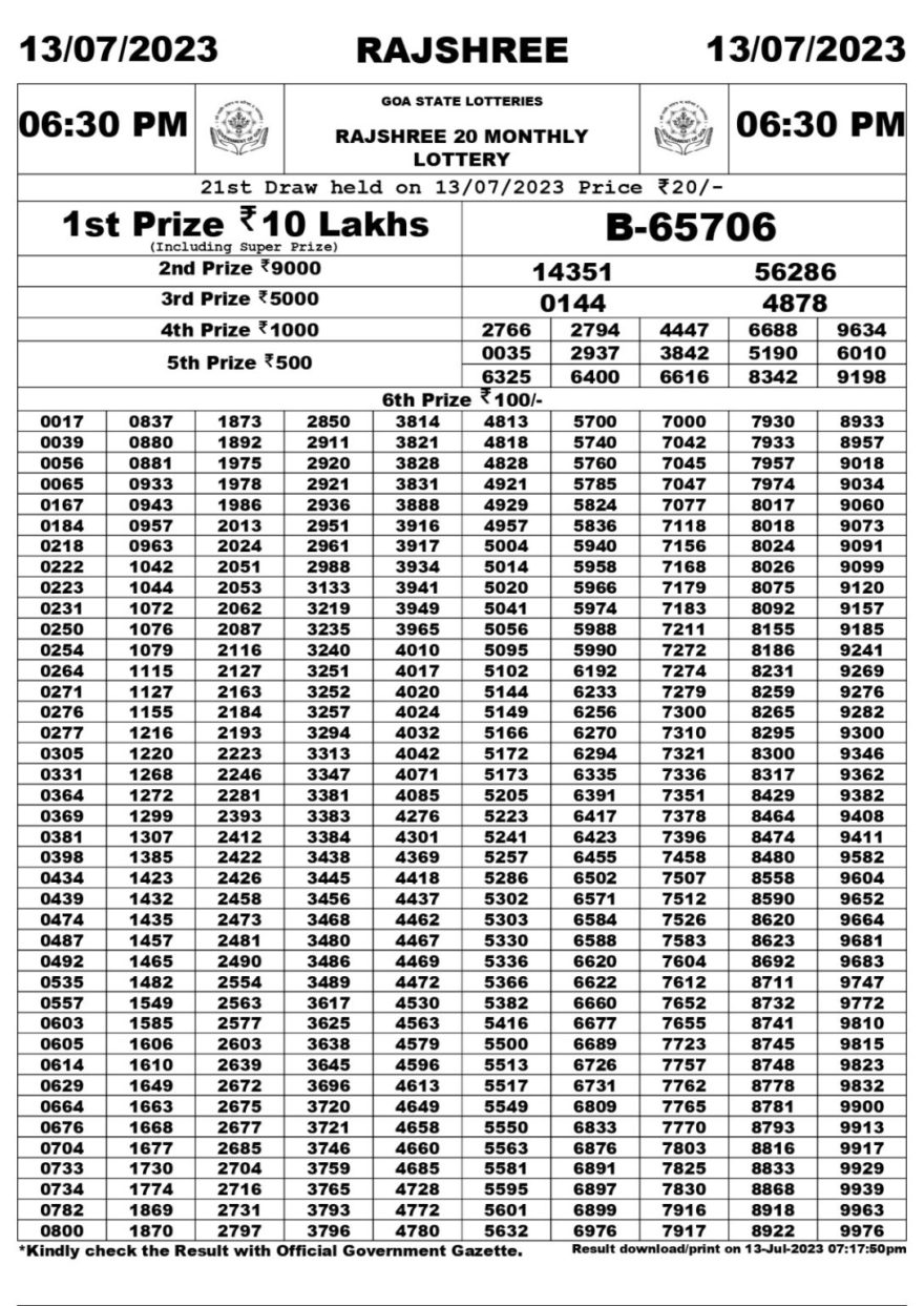 Lottery Result Today July 13, 2023