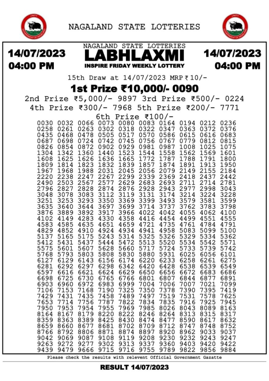 Lottery Result Today July 14, 2023