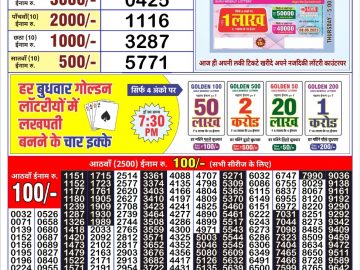 Lottery Result Today July 14, 2023