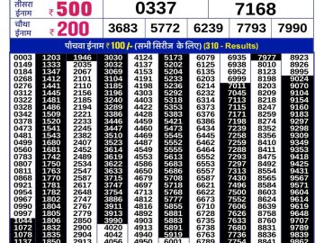 Lottery Result Today July 15, 2023