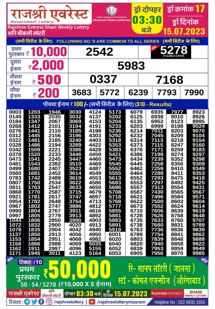 Lottery Result Today July 15, 2023