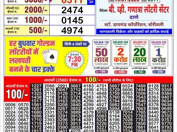 Lottery Result Today July 15, 2023