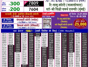 Lottery Result Today July 15, 2023