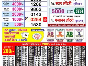 Lottery Result Today July 15, 2023