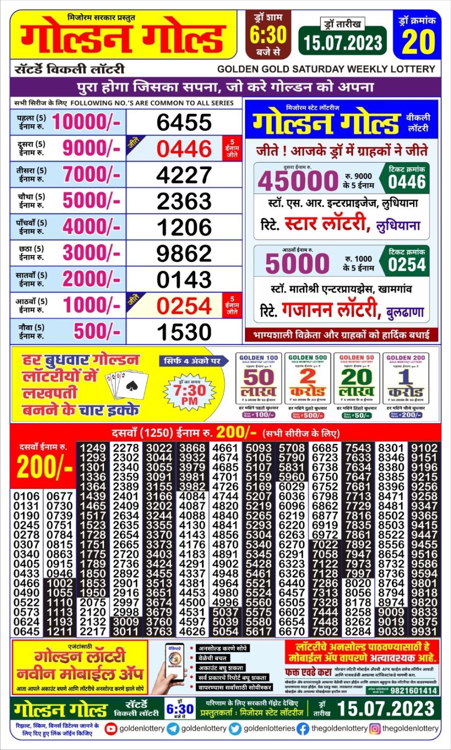 Lottery Result Today July 15, 2023