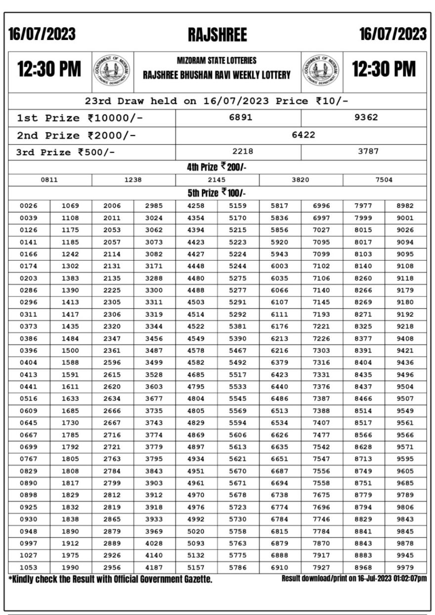 Lottery Result Today July 16, 2023