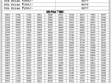 Lottery Result Today July 16, 2023