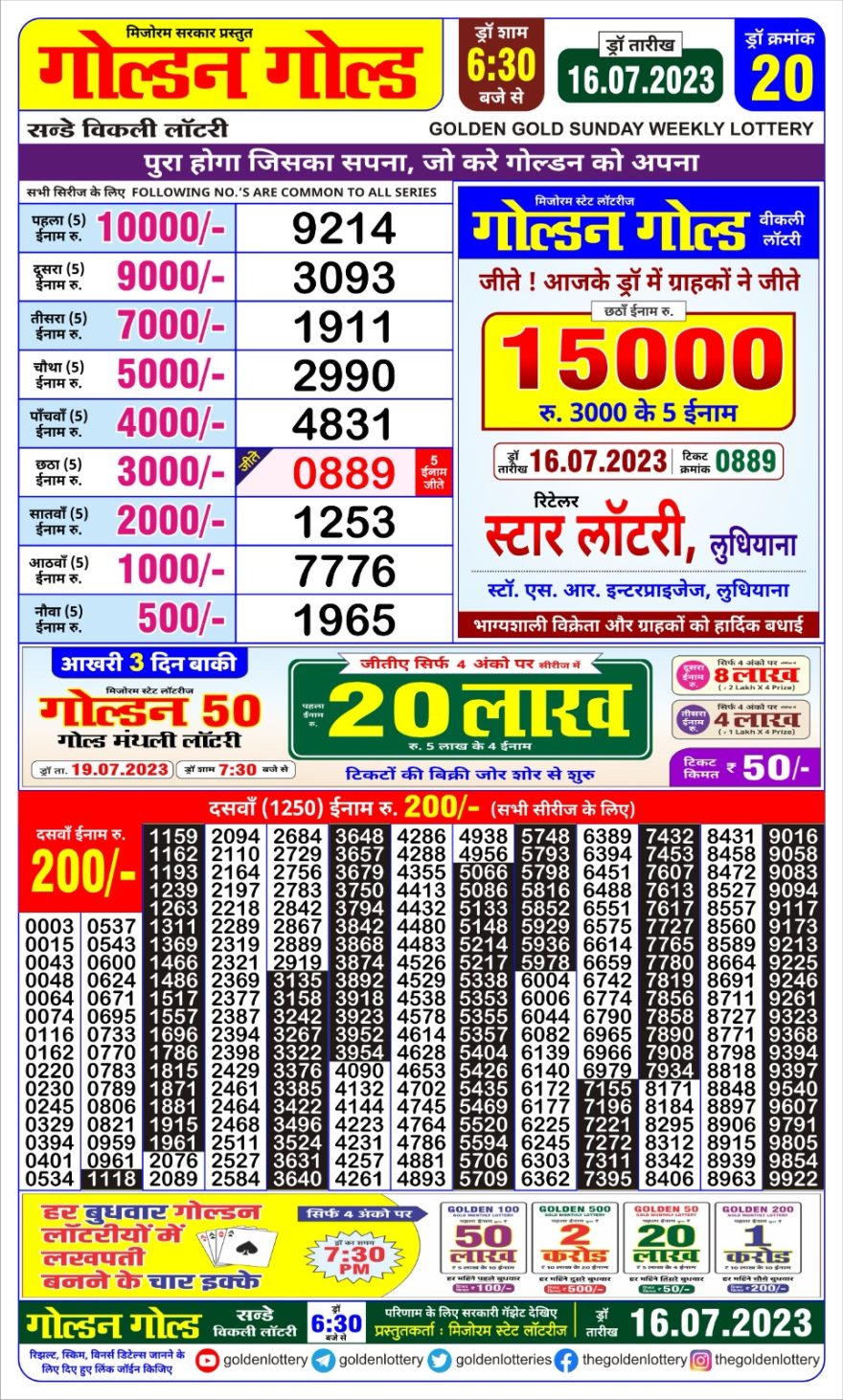 Lottery Result Today July 16, 2023