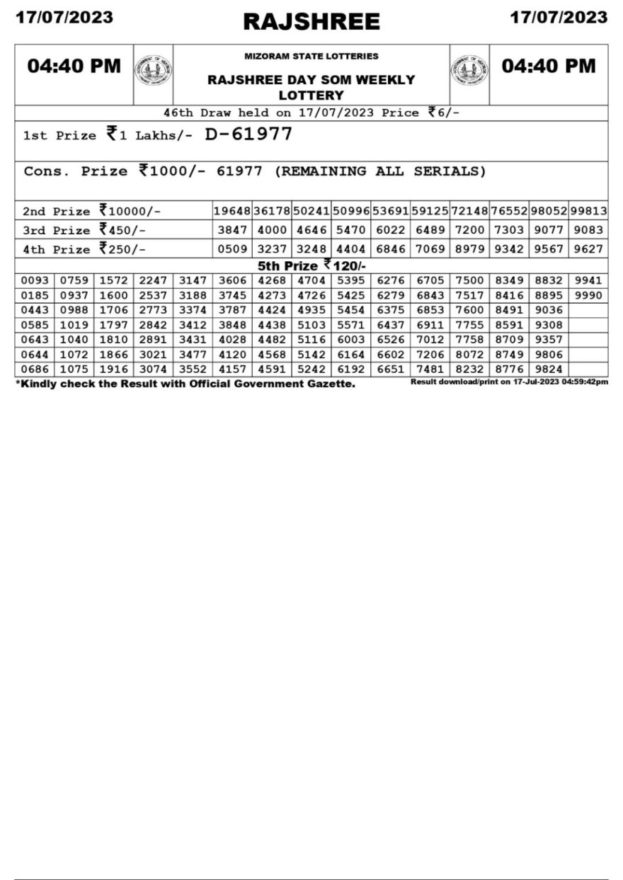 Lottery Result Today July 17, 2023