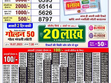 Lottery Result Today July 17, 2023