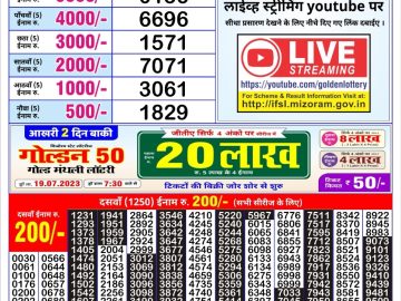 Lottery Result Today July 17, 2023