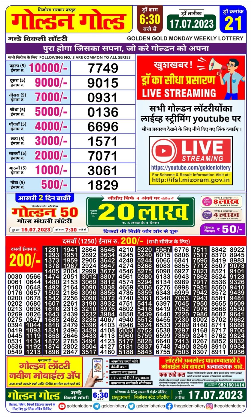 Lottery Result Today July 17, 2023