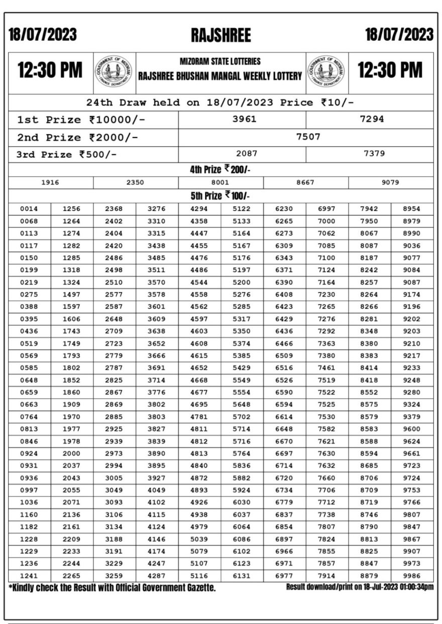 Lottery Result Today July 18, 2023