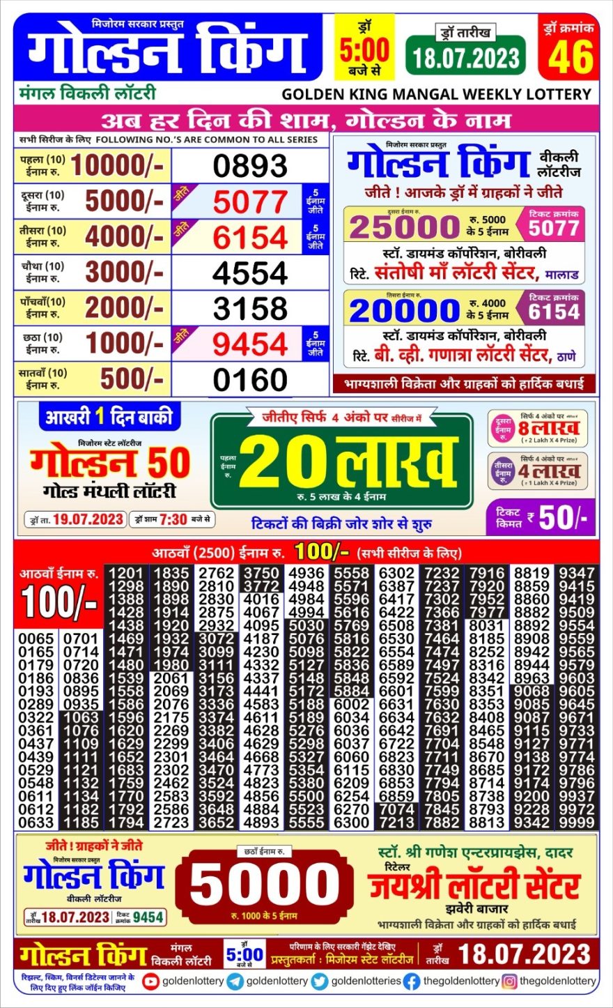 Lottery Result Today July 18, 2023