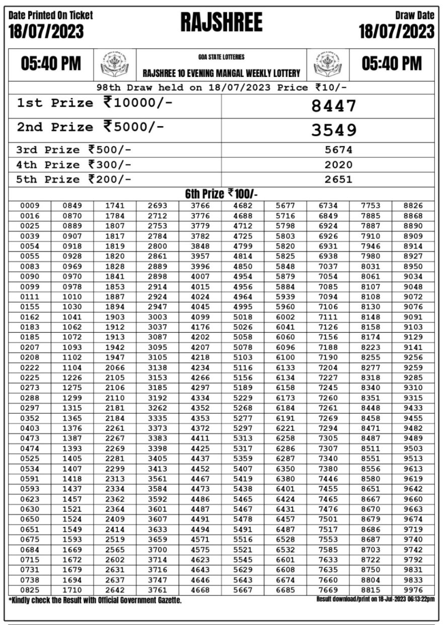 Lottery Result Today July 18, 2023