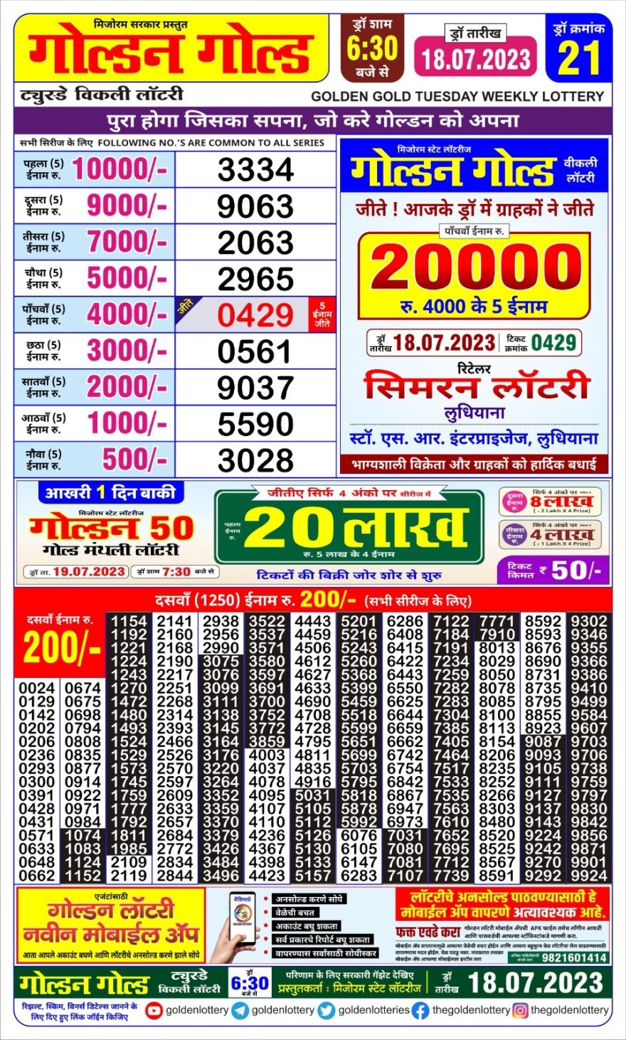 Lottery Result Today July 18, 2023