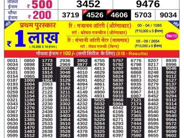 Lottery Result Today July 19, 2023