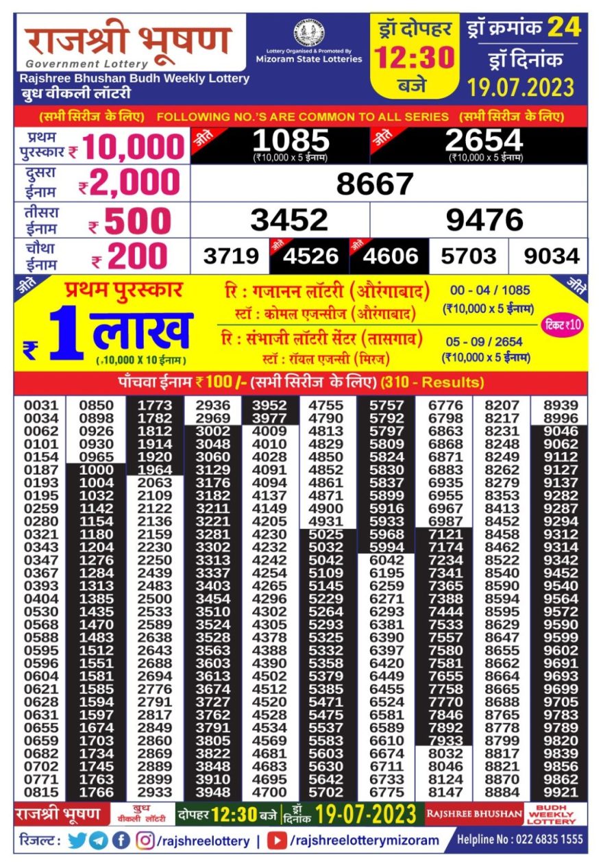 Lottery Result Today July 19, 2023