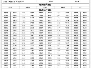 Lottery Result Today July 19, 2023