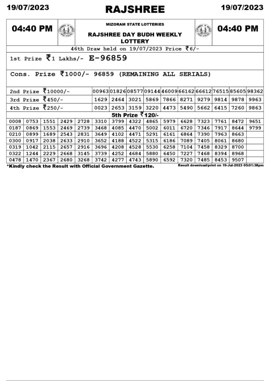 Lottery Result Today July 19, 2023