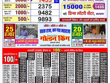 Lottery Result Today July 19, 2023