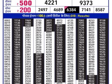 Lottery Result Today July 21, 2023