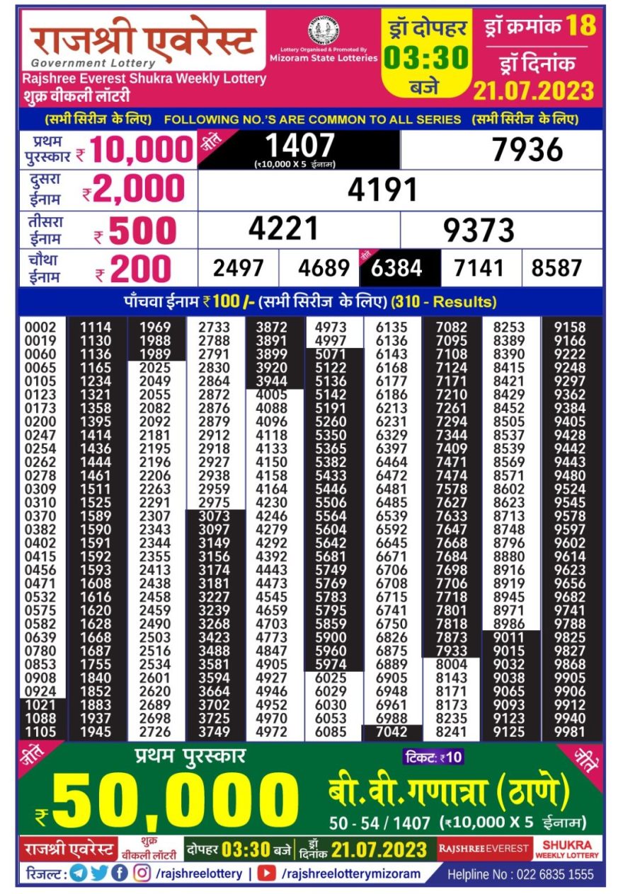 Lottery Result Today July 21, 2023