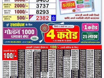 Lottery Result Today July 21, 2023