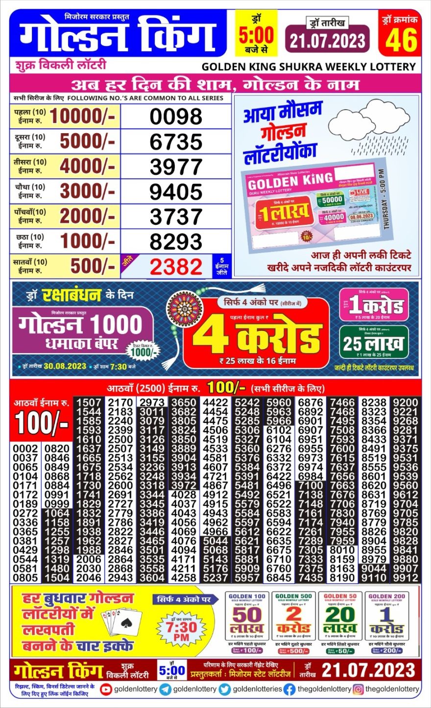 Lottery Result Today July 21, 2023