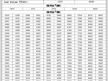 Lottery Result Today July 22, 2023