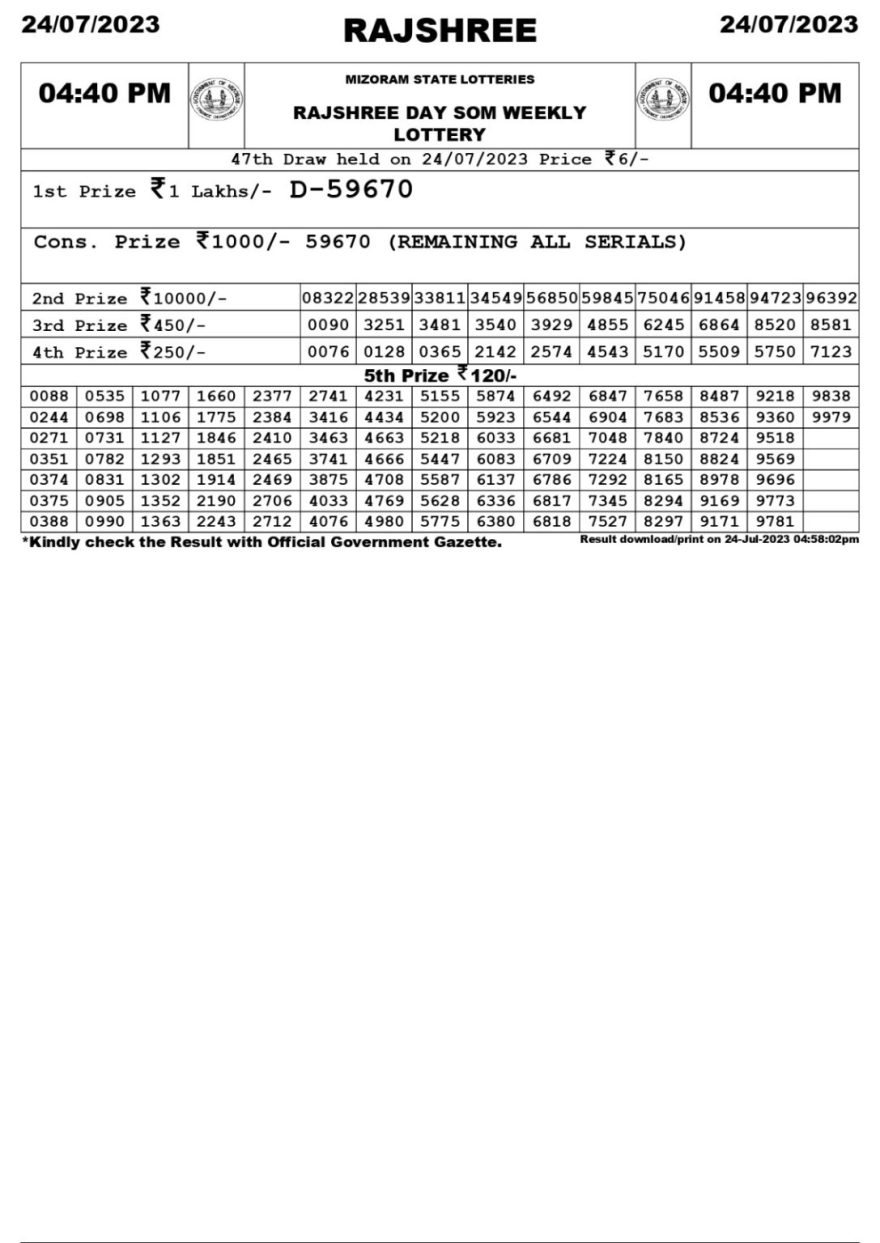 Lottery Result Today July 24, 2023