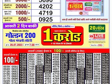 Lottery Result Today July 24, 2023