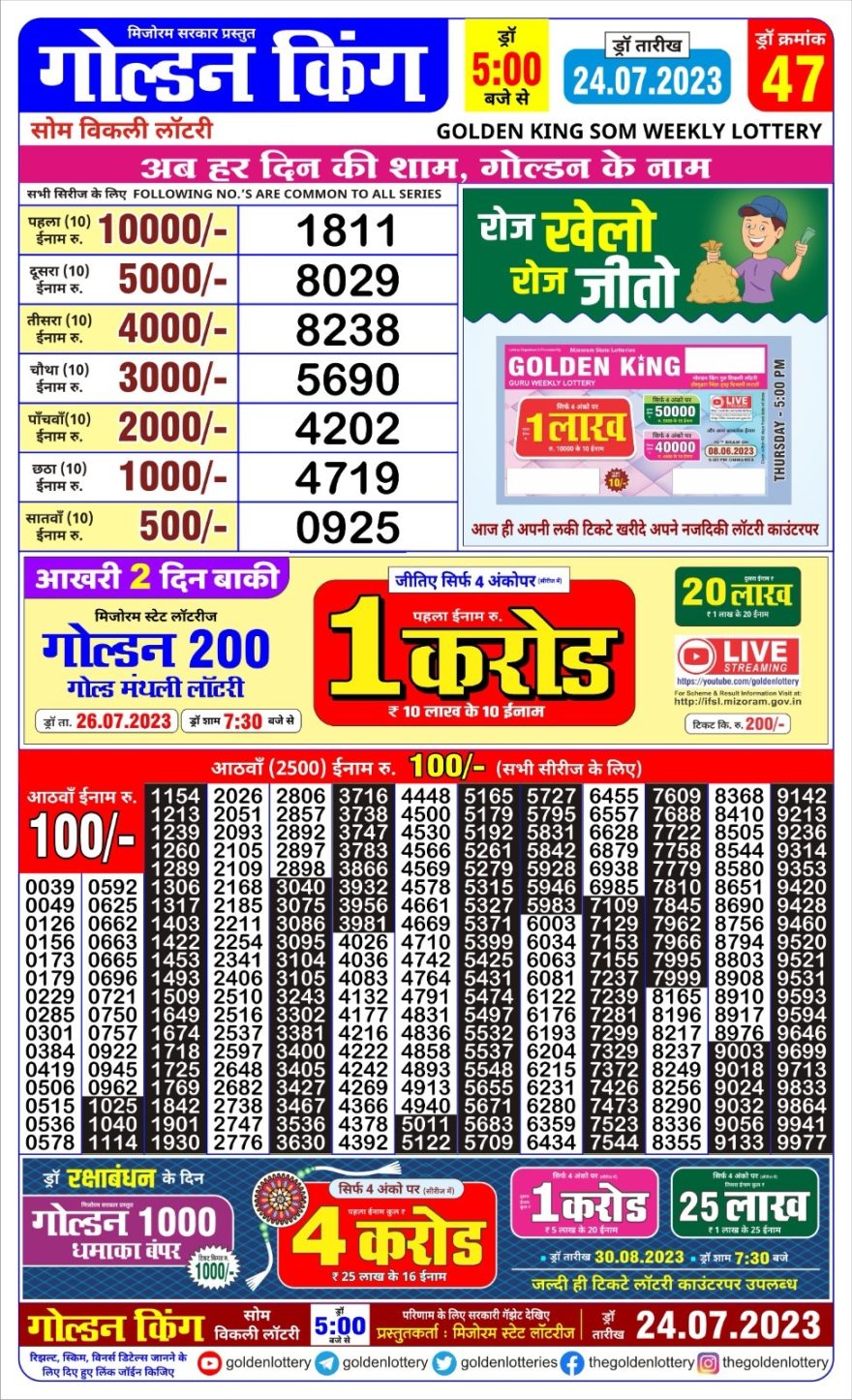 Lottery Result Today July 24, 2023