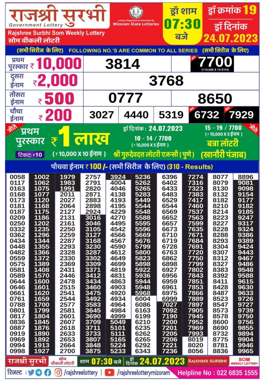 Lottery Result Today July 24, 2023