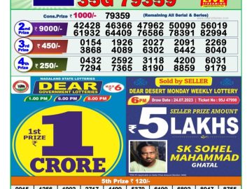 Lottery Result Today July 25, 2023