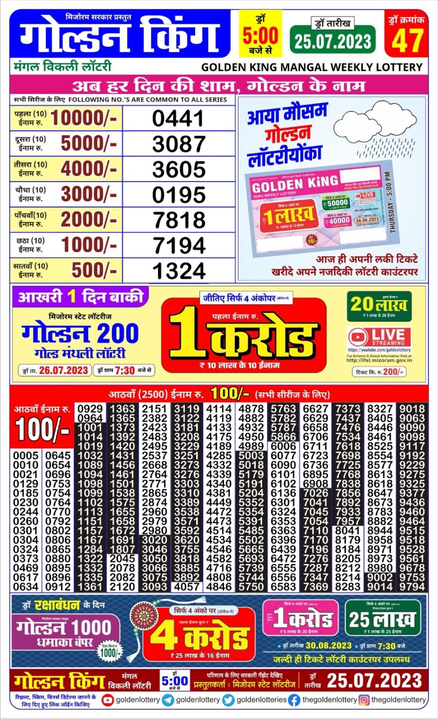 Lottery Result Today July 25, 2023