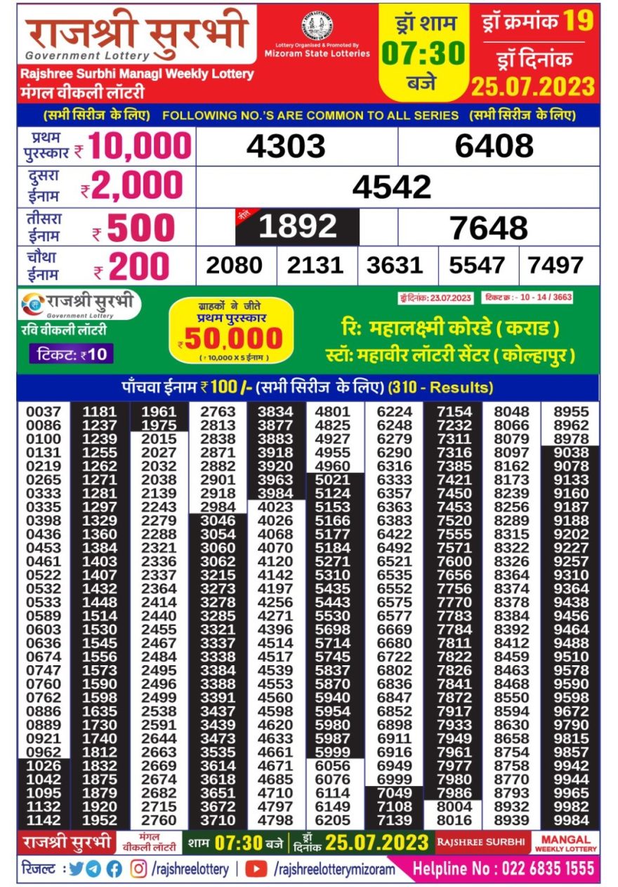 Lottery Result Today July 25, 2023