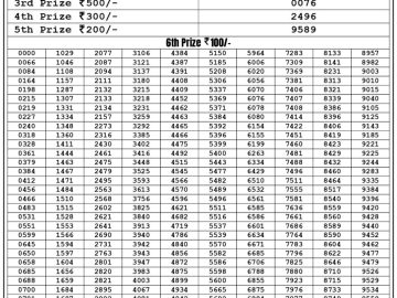 Lottery Result Today July 26, 2023