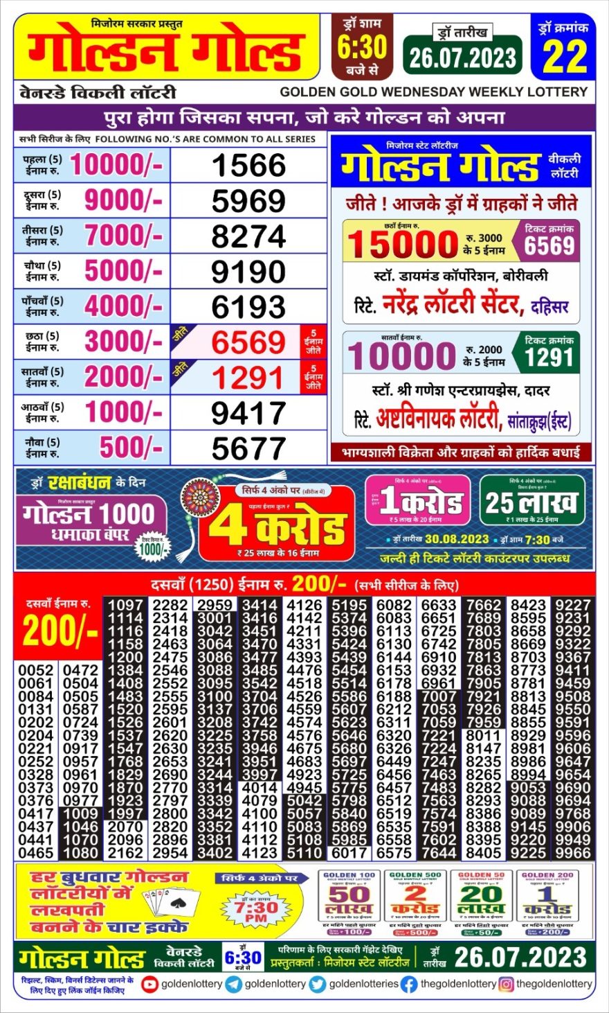 Lottery Result Today July 26, 2023