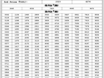 Lottery Result Today July 26, 2023