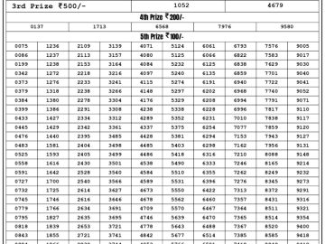 Lottery Result Today July 27, 2023