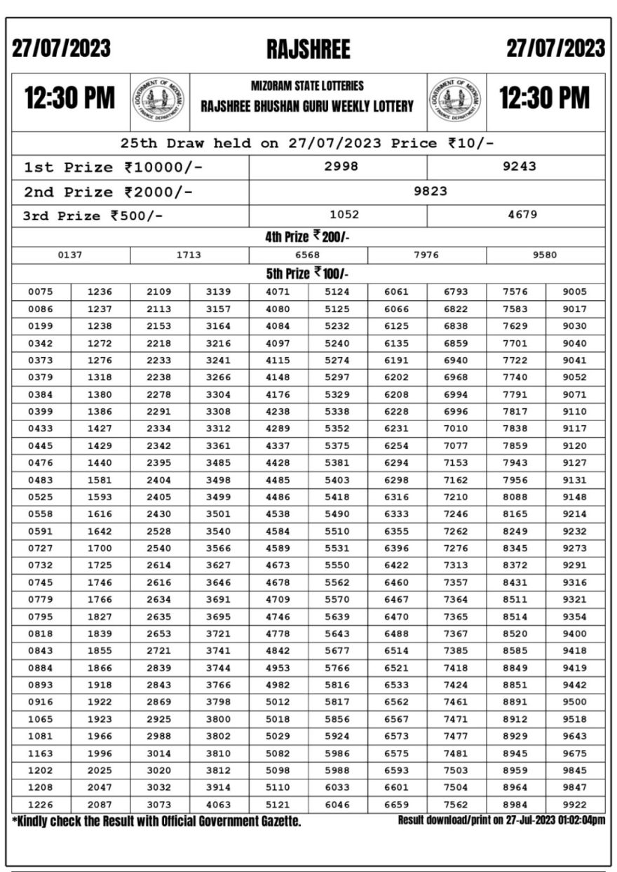 Lottery Result Today July 27, 2023