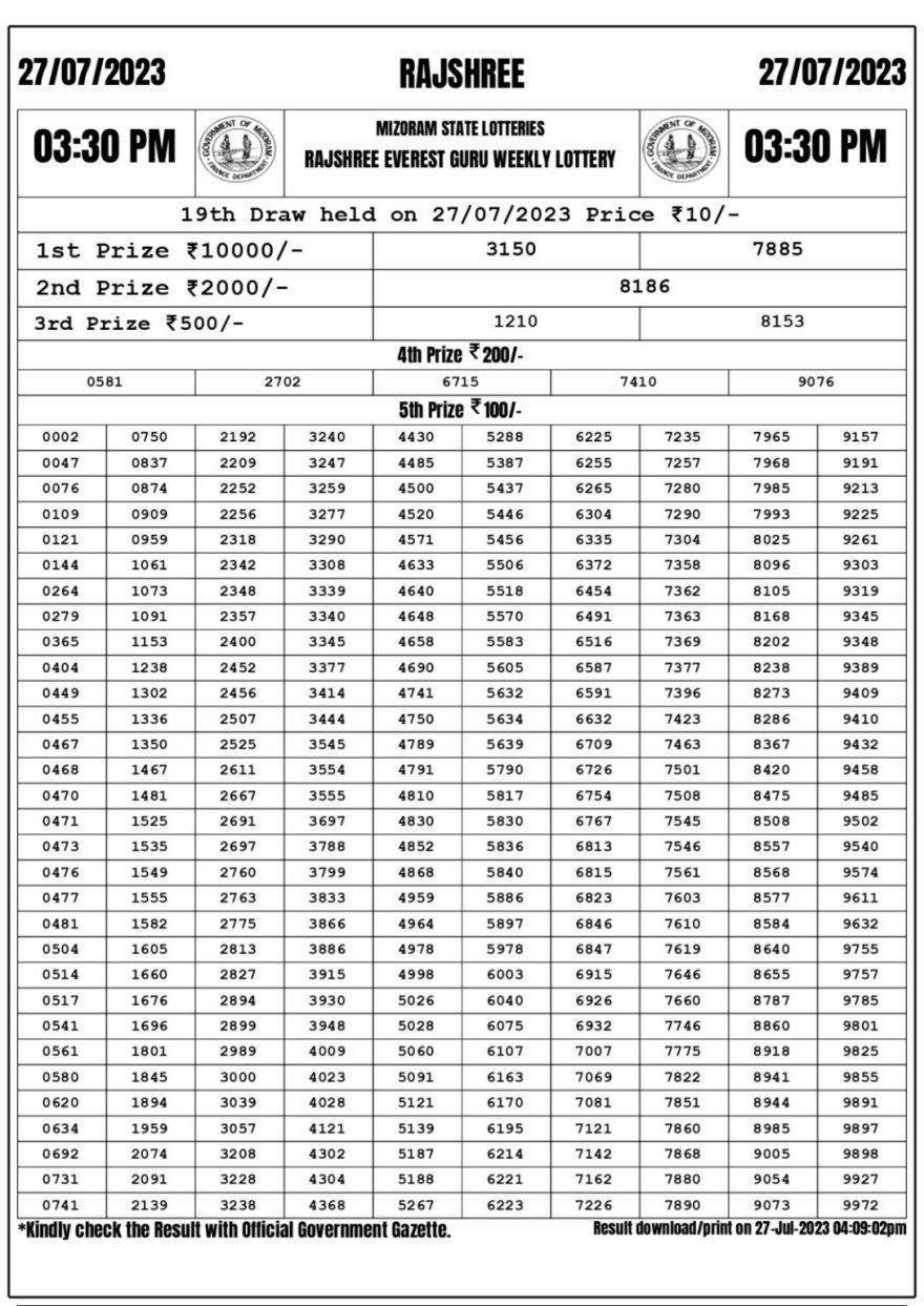 Lottery Result Today July 27, 2023