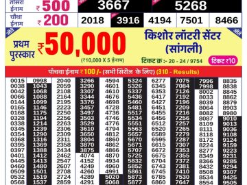 Lottery Result Today July 28, 2023