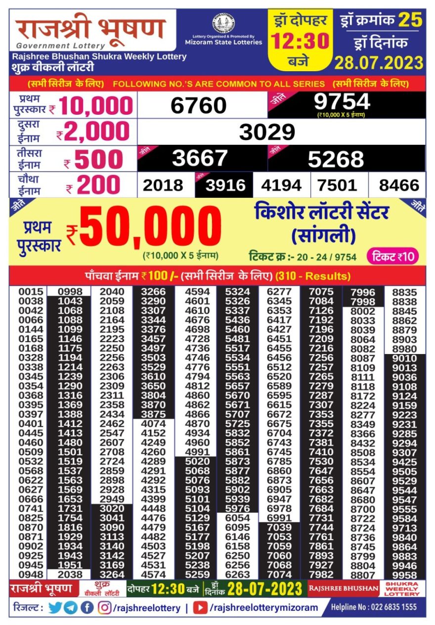 Lottery Result Today July 28, 2023