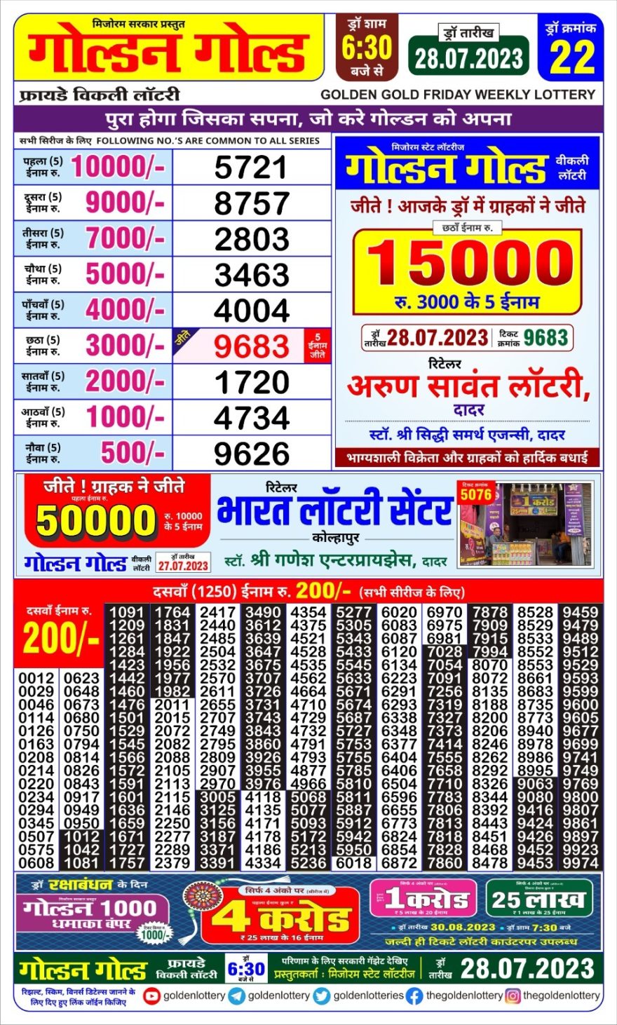 Lottery Result Today July 28, 2023