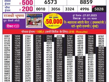 Lottery Result Today July 31, 2023