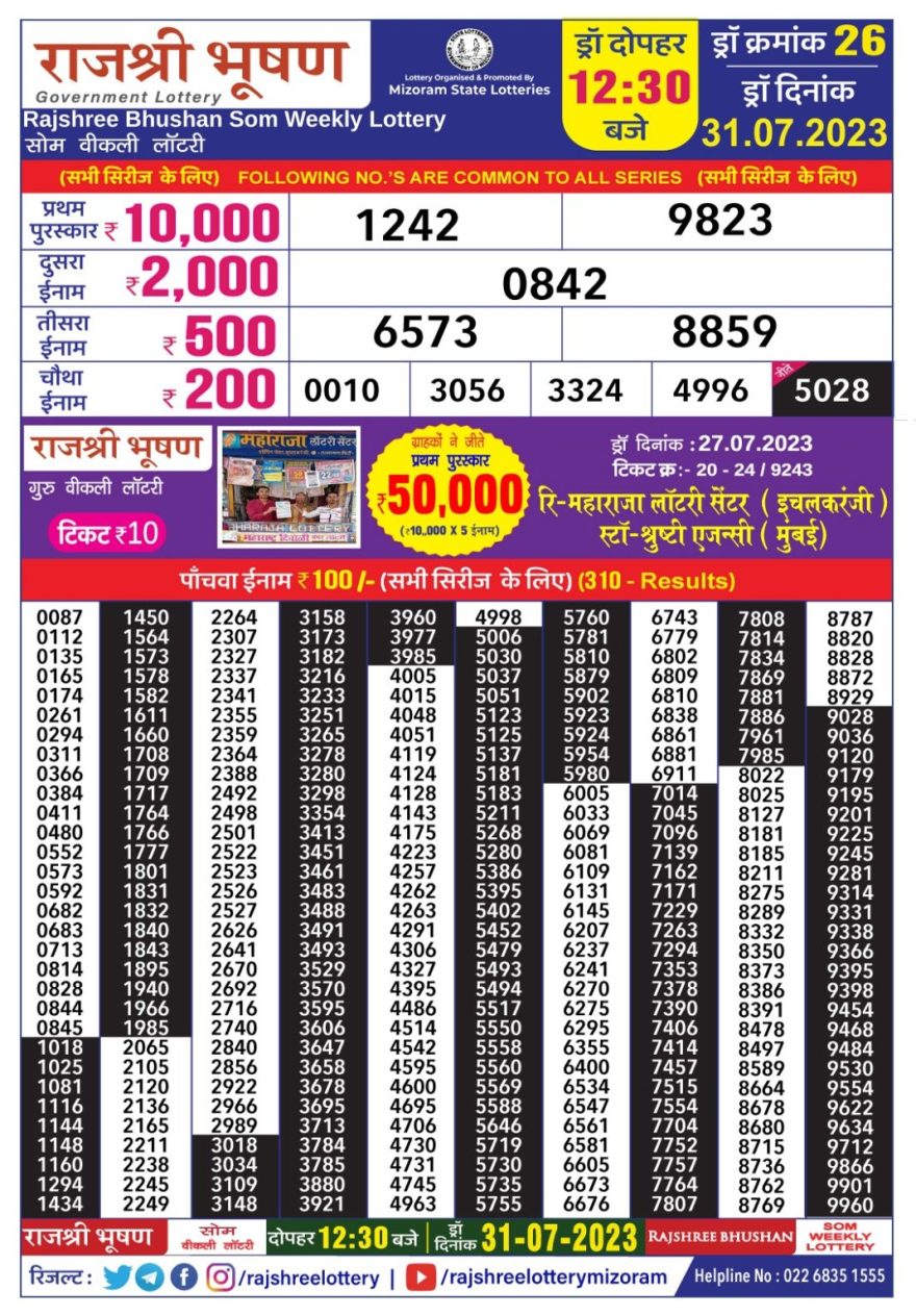 Lottery Result Today July 31, 2023